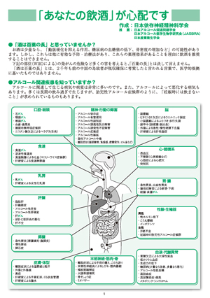 「あなたの飲酒」が心配です